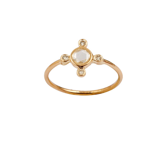 Cardinal Points Ring