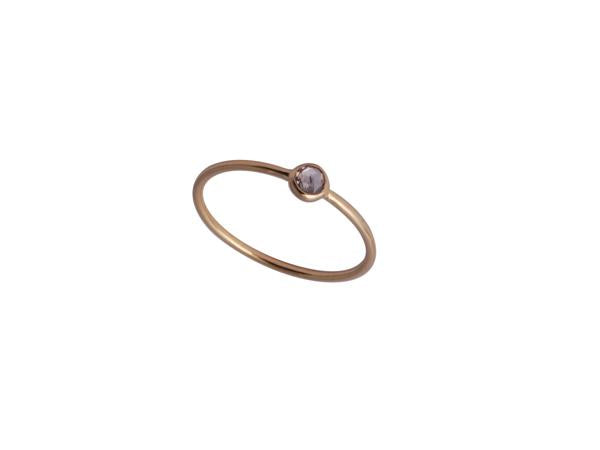 Celestial Sphere Ring